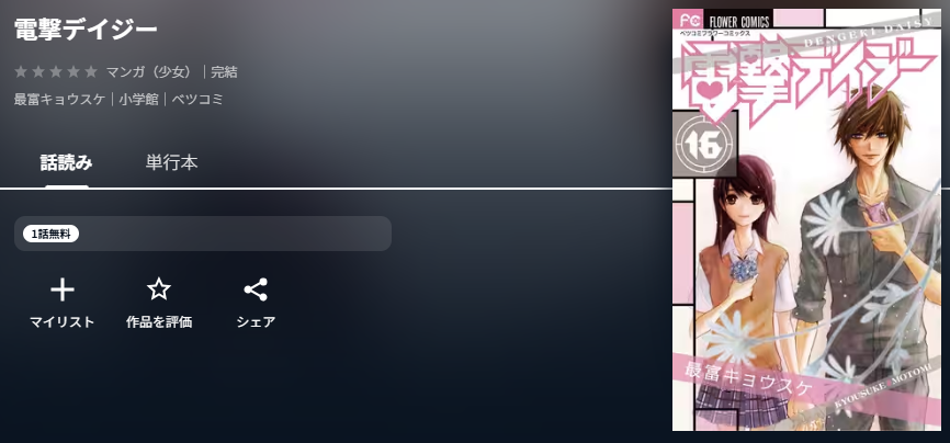 電撃デイジー　最新話